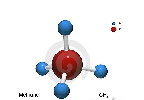燃氣質量之甲烷值