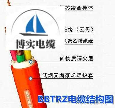 BTTRZ防火电缆